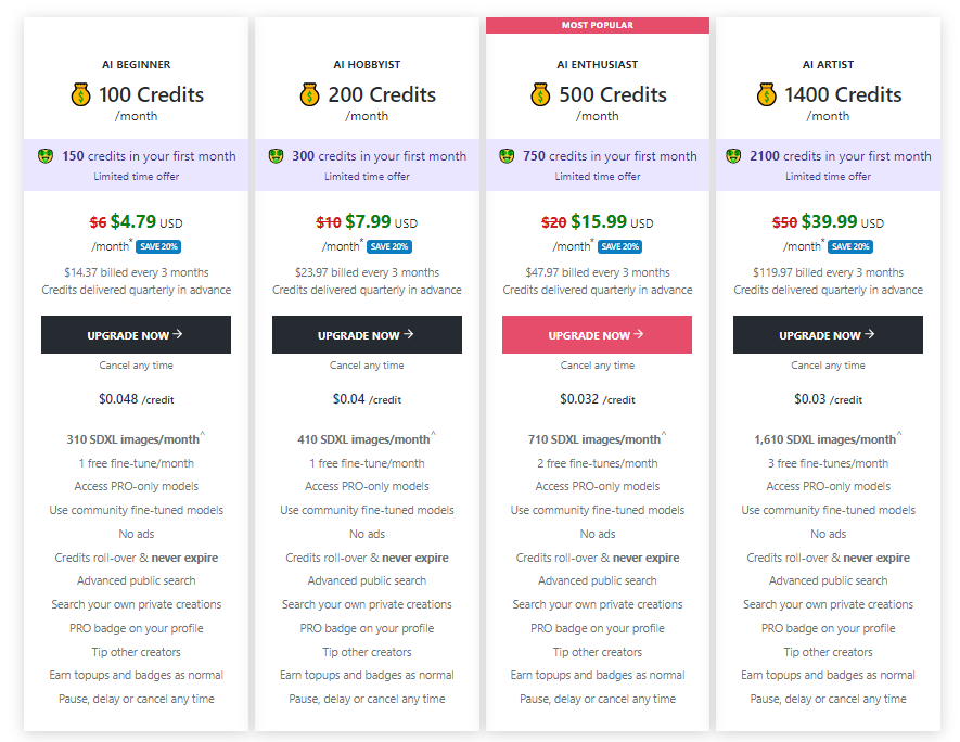 NightCafe Pricing