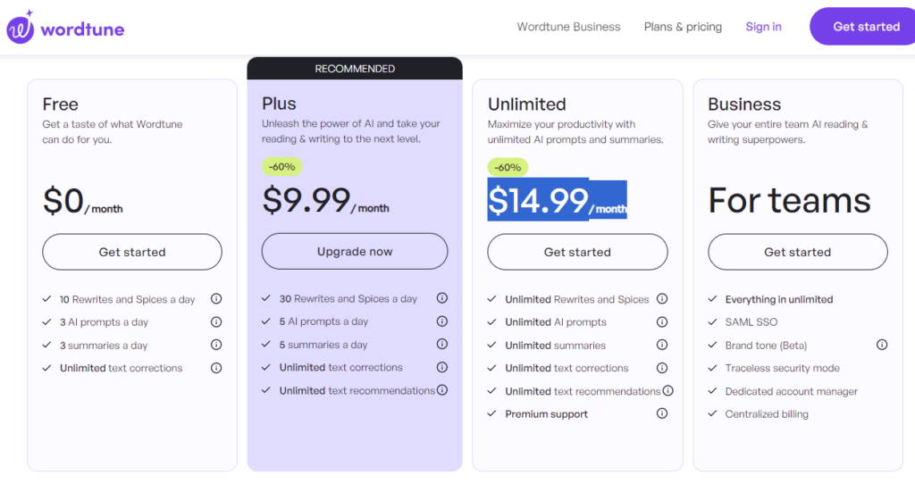 Wordtune Pricing